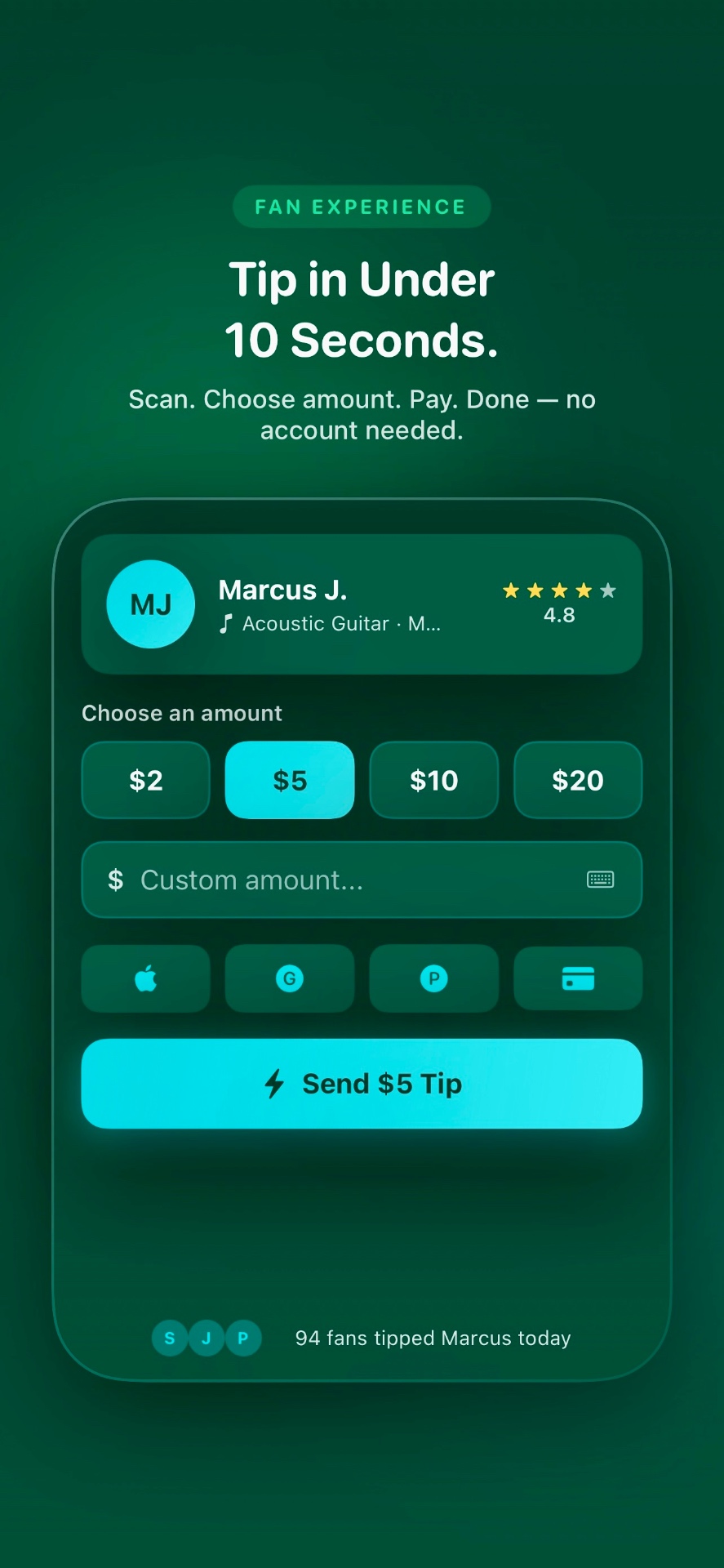 Buskr app — performance dashboard